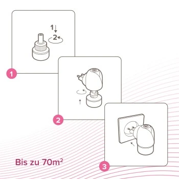 Beaphar CatComfort Excellence Starter-Kit 48ml – Bild 3