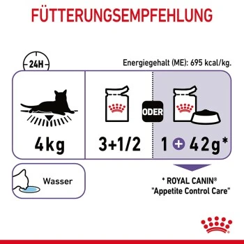 ROYAL CANIN Appetite Control Care 12 X 85 G – Bild 7