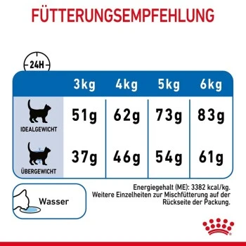 ROYAL CANIN Light Weight Care 8 Kg – Bild 8