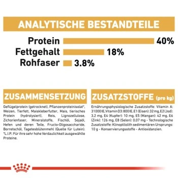 ROYAL CANIN Bengal Adult 10 Kg – Bild 2