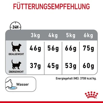 ROYAL CANIN Dental Care 3,5 Kg – Bild 9