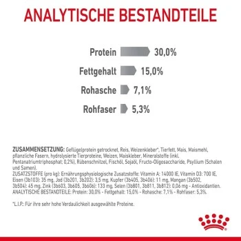 ROYAL CANIN Dental Care 3,5 Kg – Bild 8